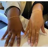 Permanent Jewelry Ring